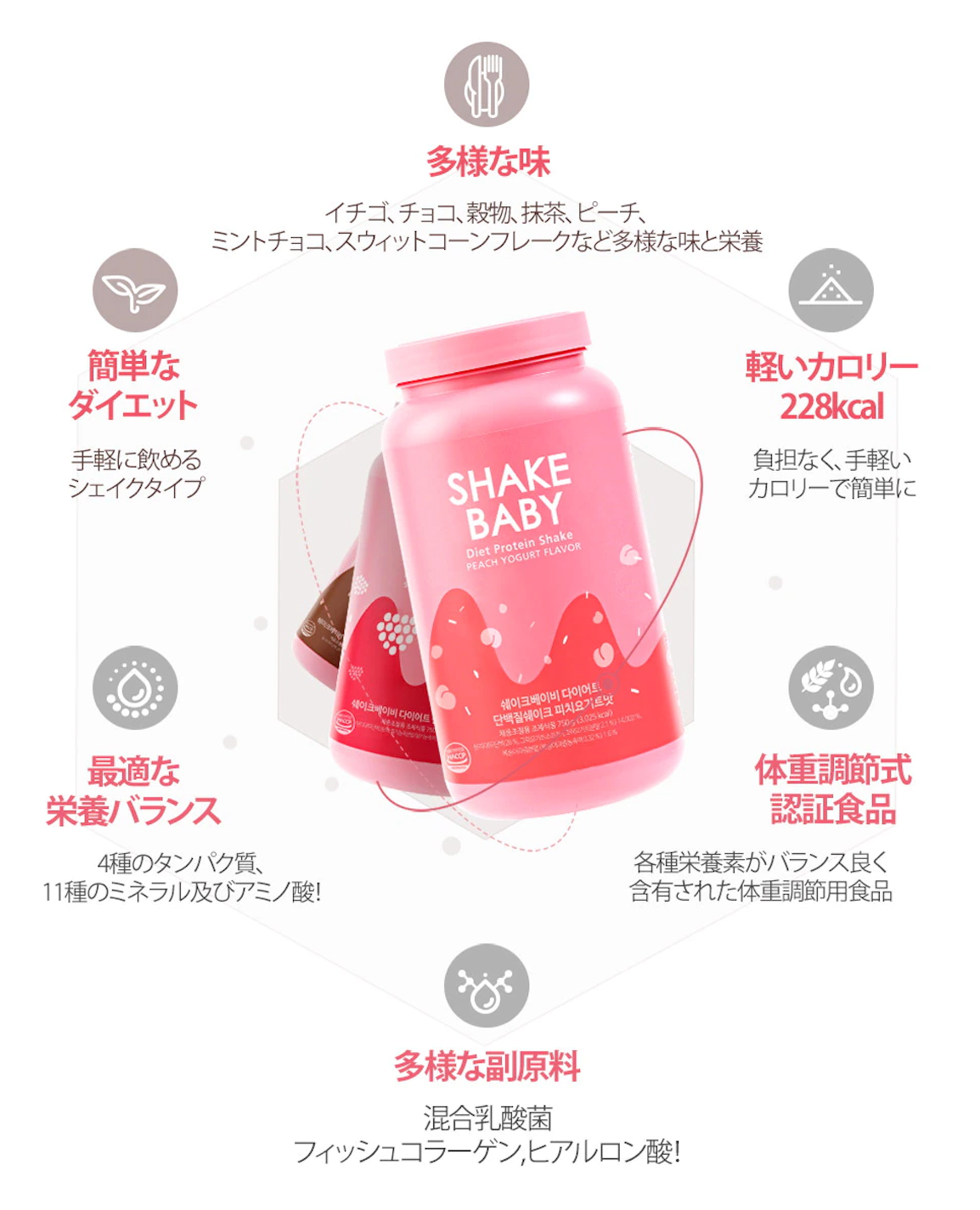 プロテイン レギュラー4袋 シャクリー(Shaklee INSTANT PROTEIN プロテイン レギュラー4袋 シャクリー(Shaklee INSTANT PROTEIN